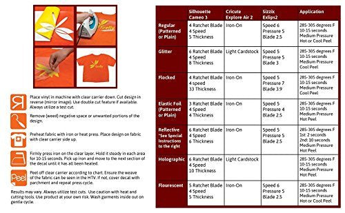 Firefly Craft Glitter Black HTV - Heat Transfer Vinyl - Iron On Fabric Sheets for Shirt Transfers - Vinyl for Cricut - Heat Press Vinyl - Single Colors or Bundle Multipack- 1 Piece (12" X 20")