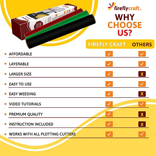 Firefly Craft Vinyl Organizer, Vinyl Roll Holder - 24 Compartments and Firefly Craft Flocked Heat Transfer Vinyl Bundle - Pack of 6 Colors Including Black & White - 12" x 20" Each