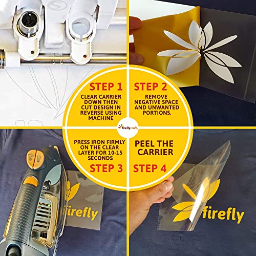 Firefly Craft Regular White, Heat Transfer Vinyl for Shirts - Iron on Vinyl for Cricut & Silhouette Heat Press Vinyl for Shirt Transfers - Iron on HTV Vinyl - 15 Pieces, 12" X 20" (25 Feet) Each