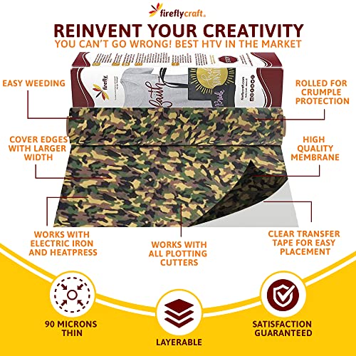 Firefly Craft Patterned Heat Transfer Vinyl Sheets - Iron On Vinyl for Cricut, HTV Vinyl Sheets, Vinyl Iron On, Easy Cut & Weed, Compatible with Cricut & Silhouette Cameo - 1 Sheet 12"x20"